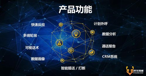 網(wǎng)絡(luò)技術(shù)服務(wù) 企業(yè)發(fā)展的強效良藥