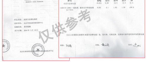 河北專(zhuān)業(yè)替代電鍍的新型環(huán)保合金催化技術(shù)轉(zhuǎn)讓